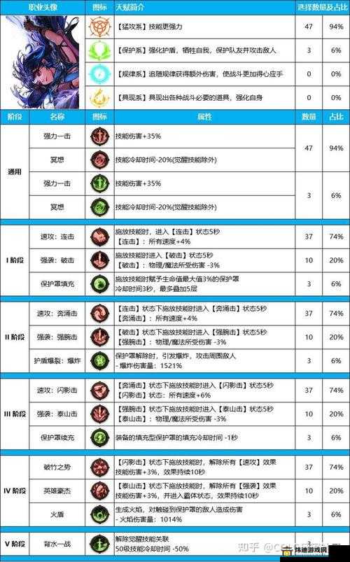 世界弹射兽牙项链全方位解析：属性强度攻略大揭秘