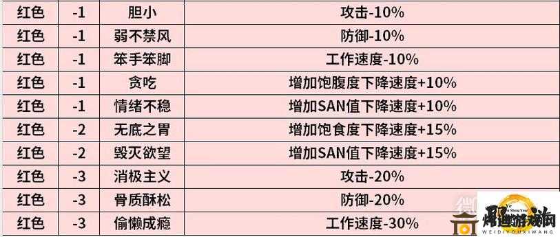 《深入解读屠龙破晓：上古神兵系统全攻略，开启武器进化之旅》