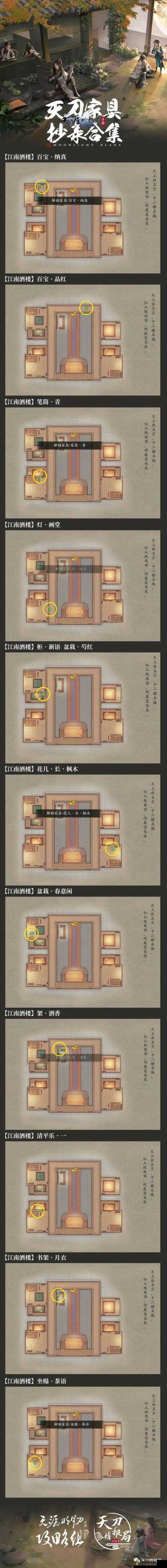 关于天涯明月刀手游抄录图纸上限问题的详细解析与探讨