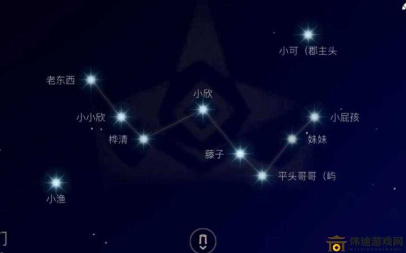 《光遇星盘小星星揭秘：秘密之旅还是线索指引？》