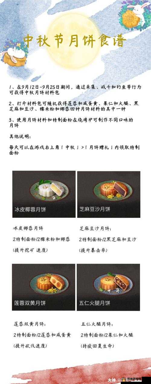 明日之后烤石斑鱼制作攻略 详细食谱配方介绍及制作技巧分享