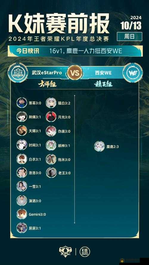 小贵妃 1V2：精彩对决