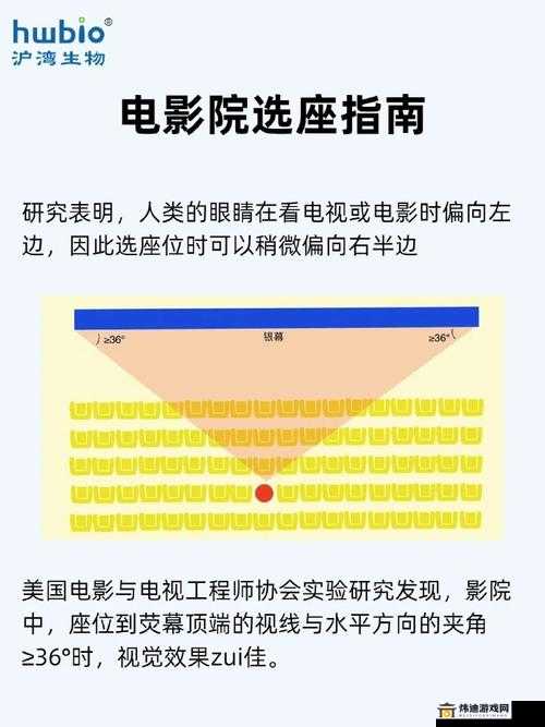 影院地址：[具体地址]详细介绍