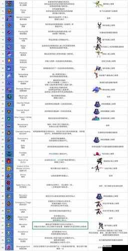 重生细胞国服价格详解：最新价格信息与特性介绍