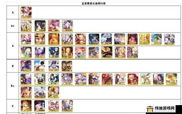 FGO 全新起始礼装大揭秘 新年五星礼装效果全方位详细图鉴解读