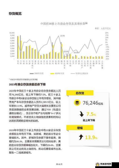 2023国精产品一二三四区：新时代品质的选择