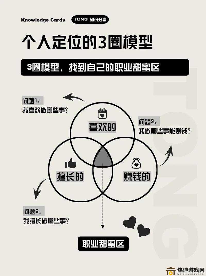 鸿图武将职业解析：职业定位与策略选择