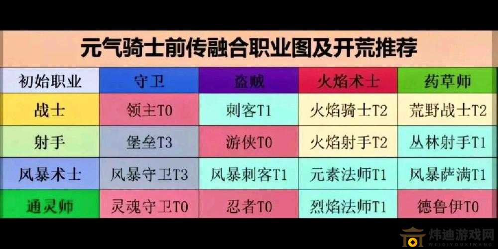 元气骑士卫兵成就及守卫神殿成就获取全攻略 详细步骤与技巧分享