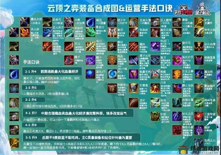 新版本LOL云顶之弈10.21装备合成高清图解全览