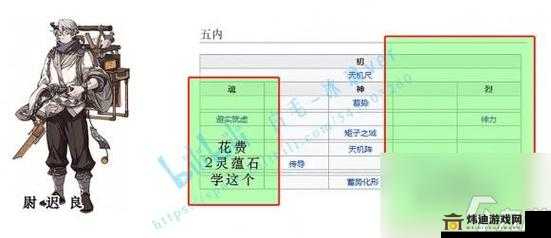 探索天地劫幽城再临隐藏关卡，意见相左也能顺利通关的攻略秘籍