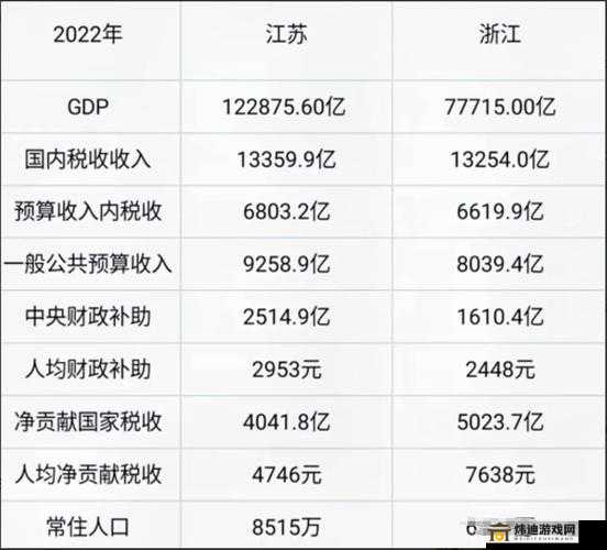 精产国品久久一二三产区区别及其影响分析