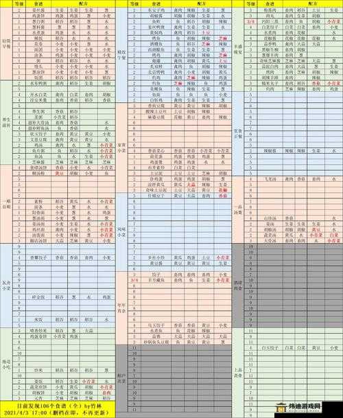 江湖悠悠探秘：3-3支线任务全攻略及隐藏宝箱解锁秘籍