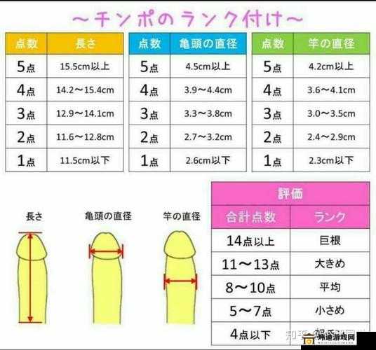 男人一般多长时间算是正常的 关于这个问题的全面解析