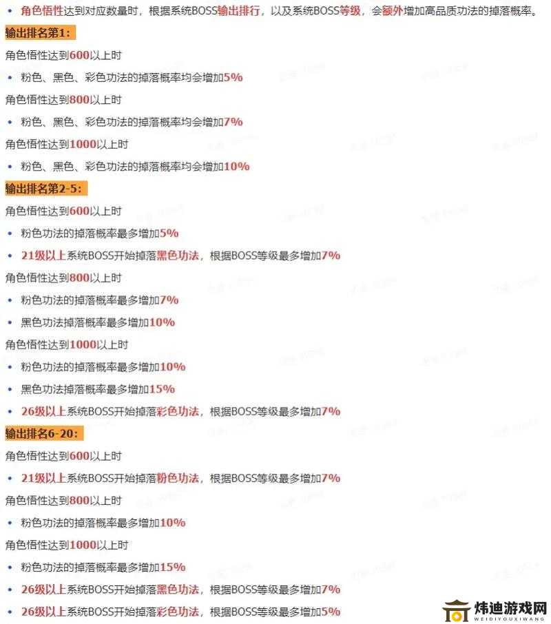 异界事务所：深度解析林肯玩法 全面推荐最强装备强度搭配