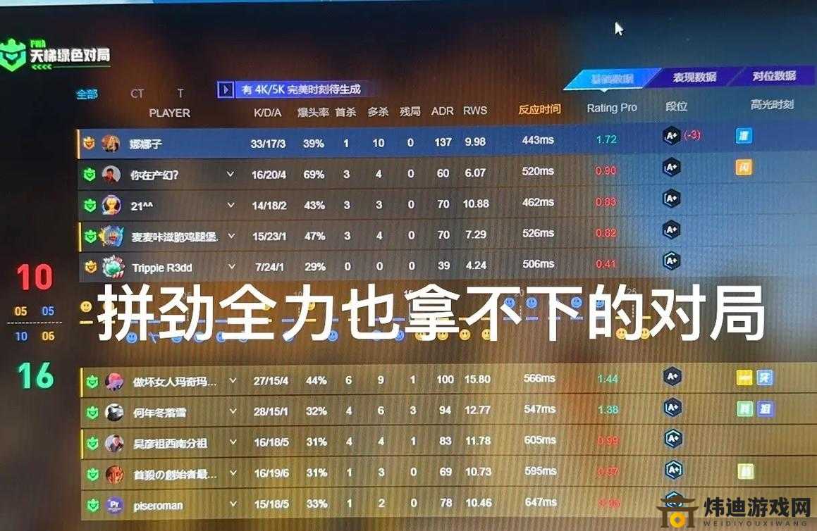 暴躁老姐的CSGO心得分享一百块就能注册：省钱攻略大揭秘