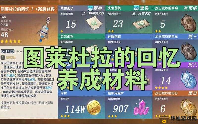 原神图莱杜拉回忆突破材料全知晓