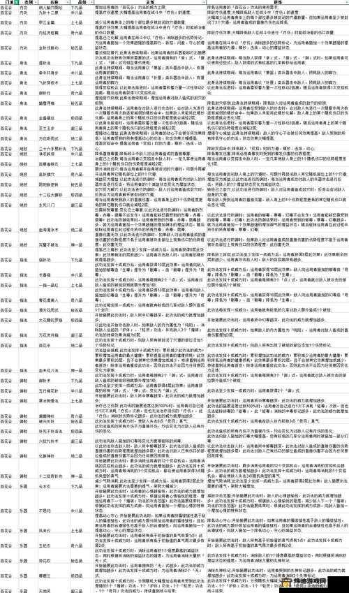 以太吾绘卷历练值提升攻略及技巧全解析