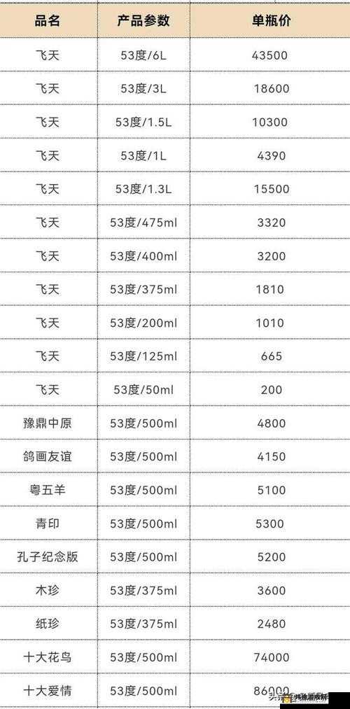 精品日本一线二线三线区别在解析：深入探讨品质差异