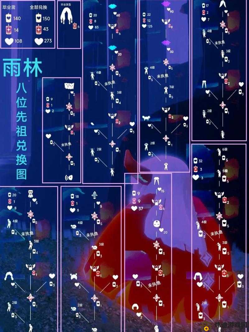 光遇雨林先祖兑换宝物全揭秘