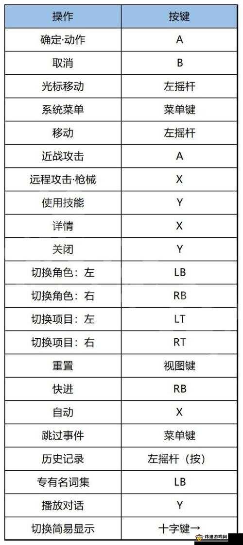 九仙传奇之拜师系统全方位深度解析与玩法指南