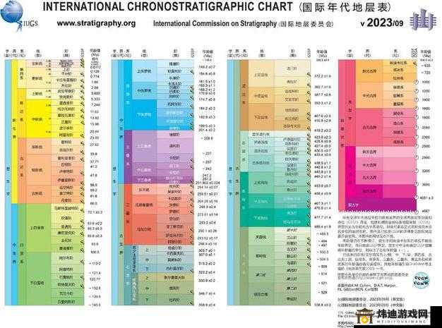 成色好P31s隐藏入口显现 揭秘古董新生代密码