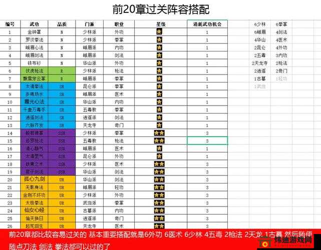 《武林风云录：少林剧情任务攻略与通关指南》