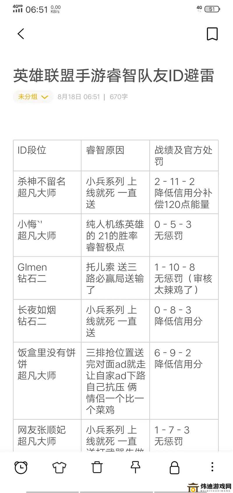 英雄联盟转区段位皮肤继承机制深度解析全攻略