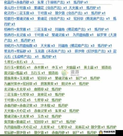 堆叠修仙中化灵丹的详细合成步骤与方法解析