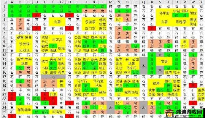 长安建成非一日之功：赚钱攻略详解