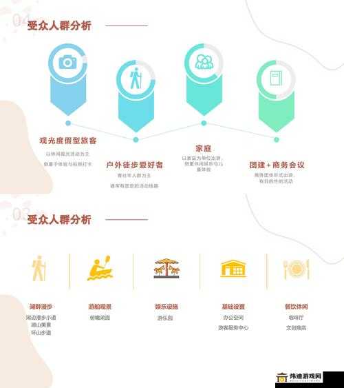 开始慢慢迎迎合：探索新时代的适应与平衡