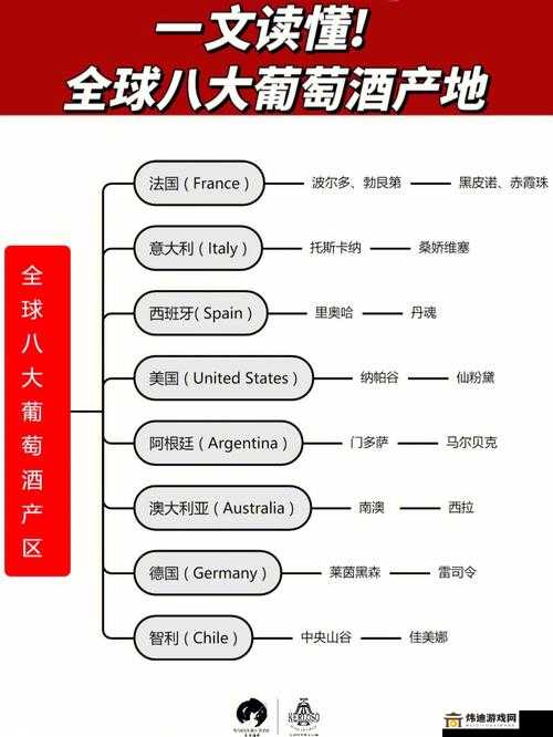 亚洲一线产区二线产区地图：探秘亚洲葡萄酒新世界