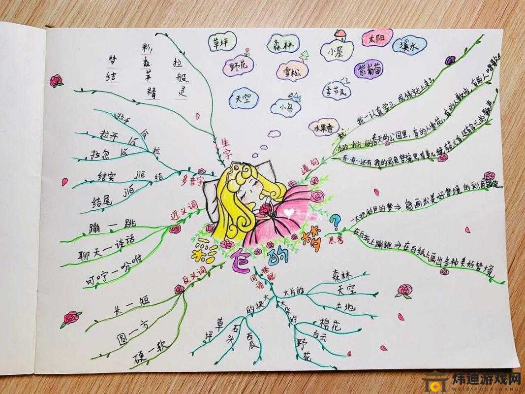 芊芊公主梦的安装与配置详细说明指南