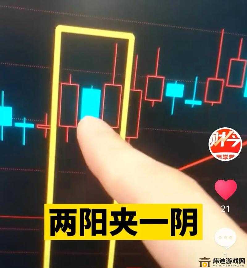 一阴吞两阳怎么做的详解及应用技巧