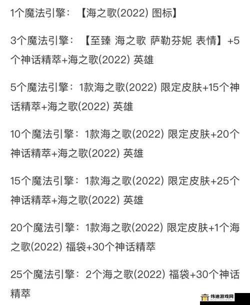 英雄联盟手游海之歌 2022 魔法引擎里程碑奖励及攻略