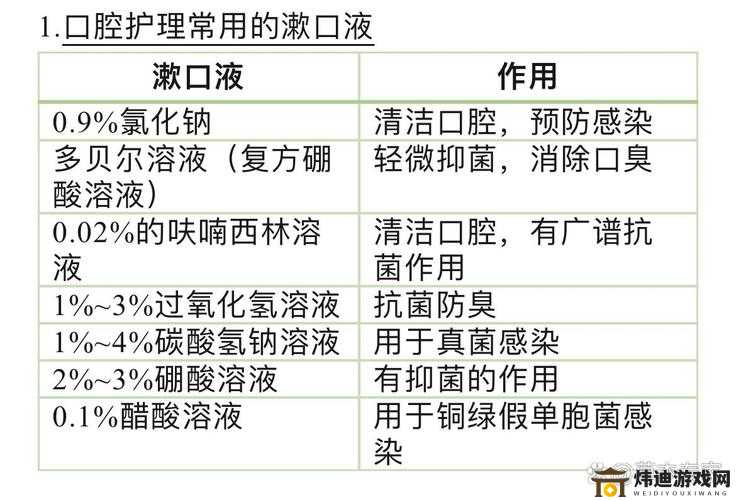 优质液体收集系统P的工作原理及其应用