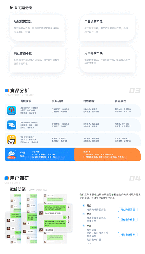 成品站入口页版怎样优化用户体验