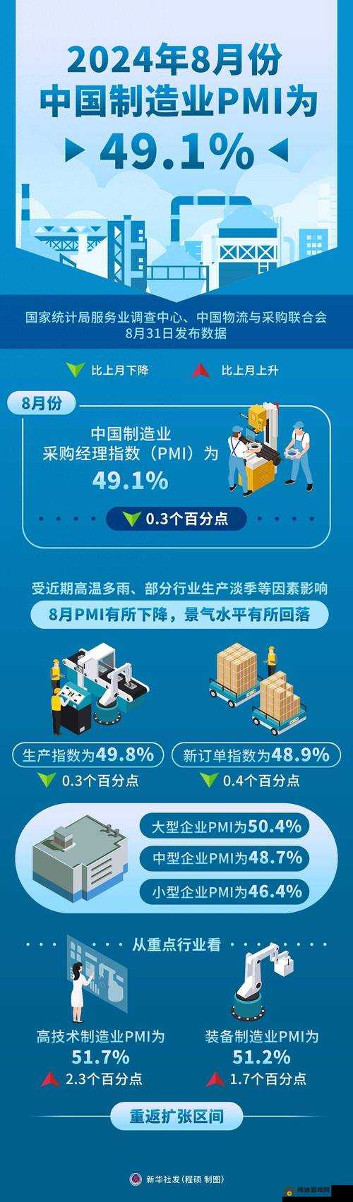 久久久国产精华特点2024：展现中国制造新高度