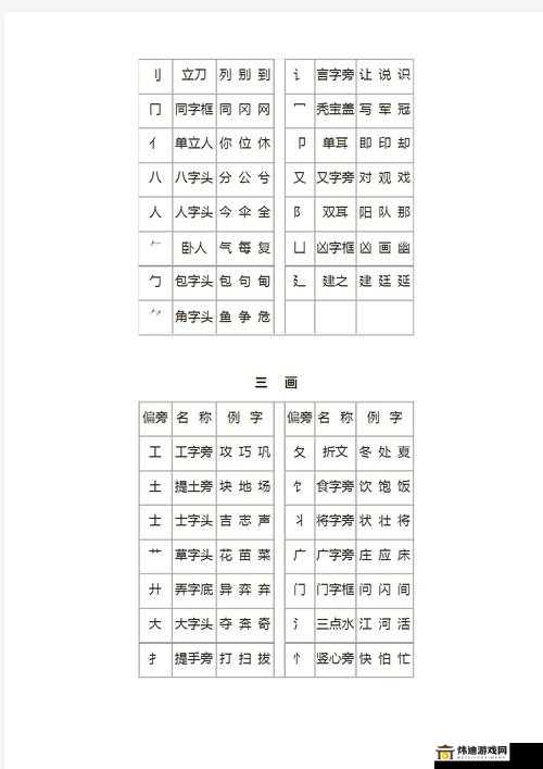 公字浮之手中字最简单处理方法：巧用偏旁部首