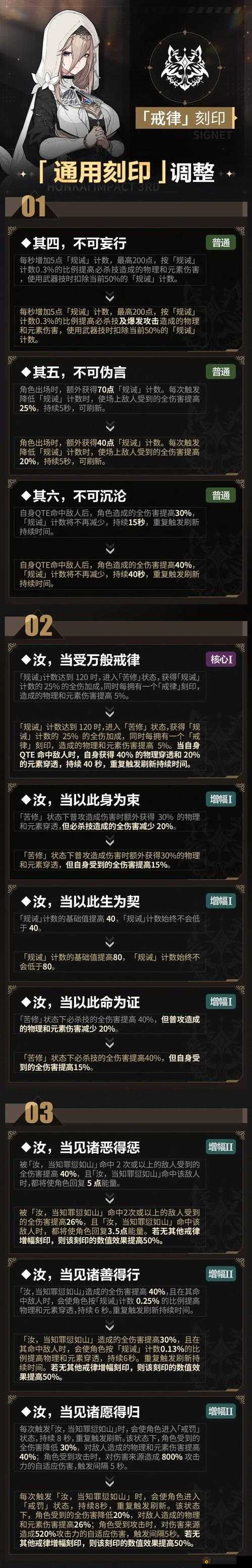 朔夜观星攻略：SP角色补给预告及获取指南