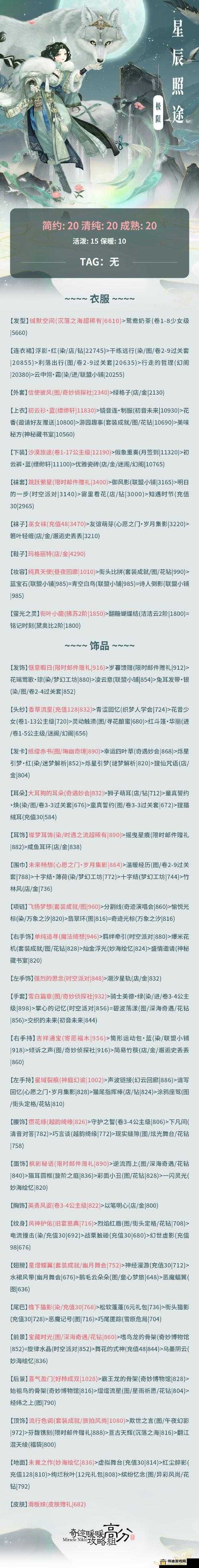 奇迹暖暖街头美味活动高分搭配攻略大全：全面解析活动搭配技巧