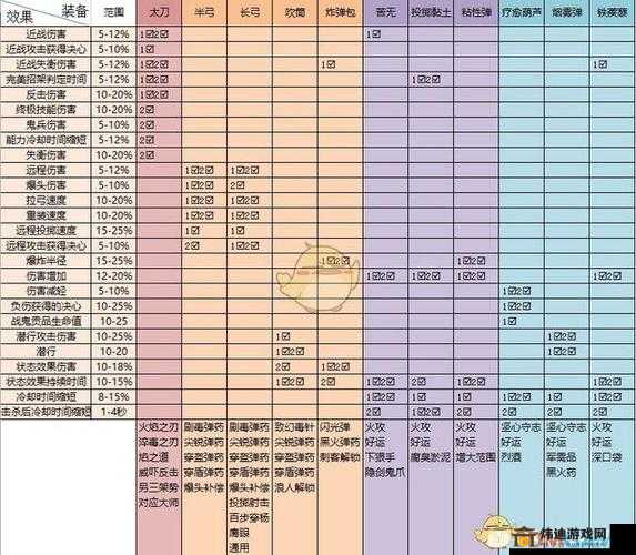 对马岛之魂中稻荷神护符的获取方法详细攻略及技巧分享