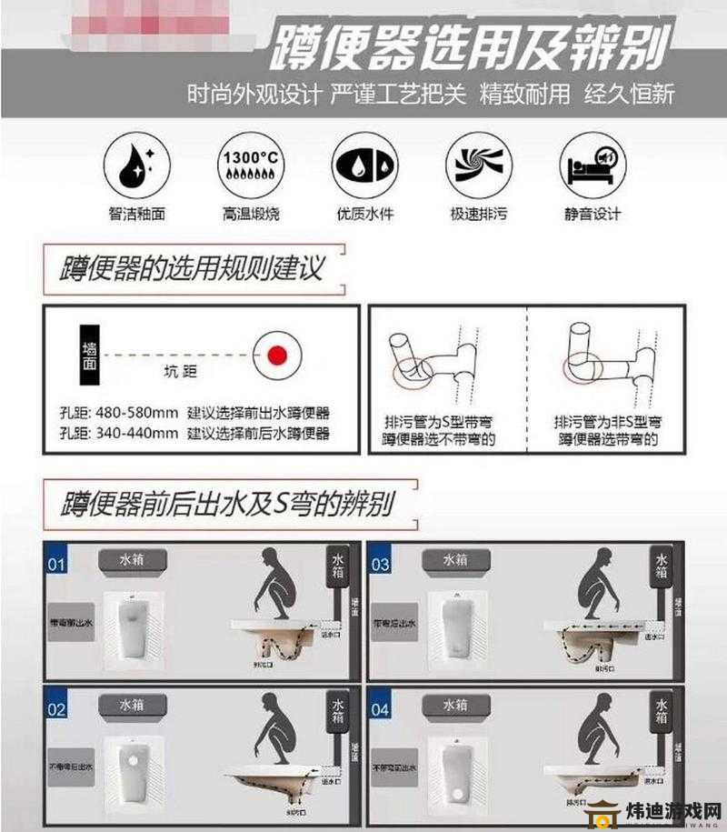 终点安装与配置的详细步骤及注意事项说明