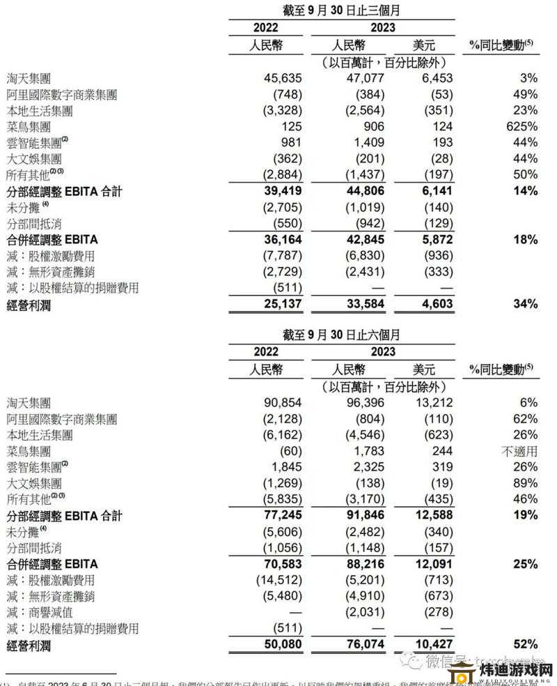 新 2248 究竟好不好玩？来了解新 2248 简介