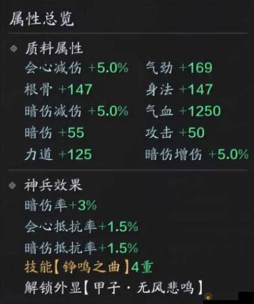 天涯明月刀手游满级是多少级？快速满级攻略