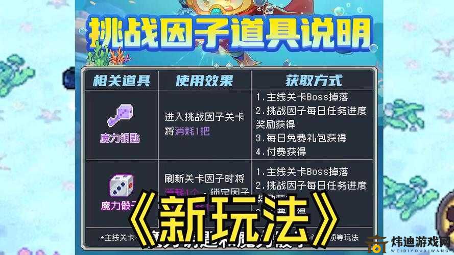 元气骑士功能性UI失效挑战攻略：应对失去作用因子的战斗策略