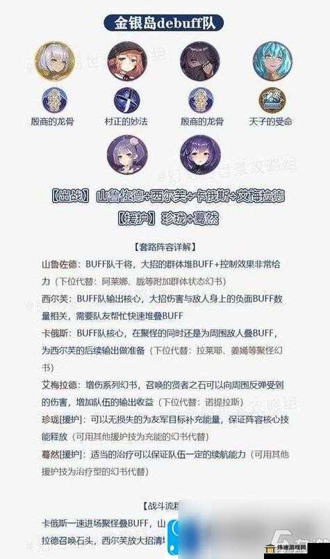 幻书启世录最强单攻德古拉阵容搭配攻略：组合推荐与实战应用指南