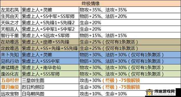 人手游幽月剑攻略：技能解析与异人搭配，玩转幽月剑的终极攻略