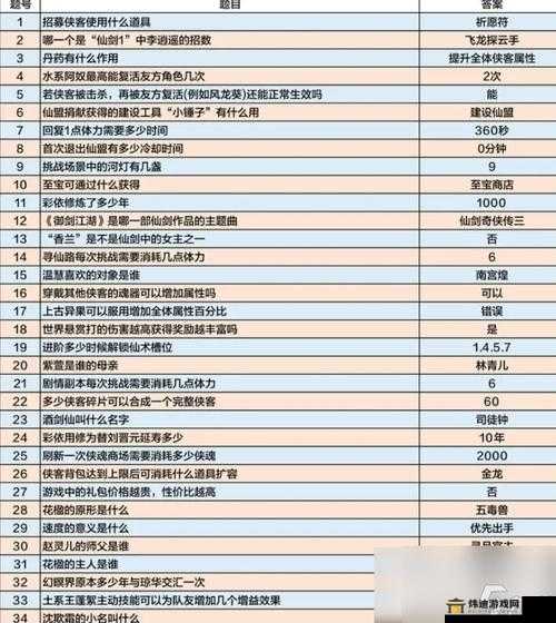 崩坏3雷鸣残响活动攻略：玩法详解与参与指南