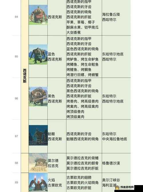 《剑途征程：光启之堑全线路攻略解析》