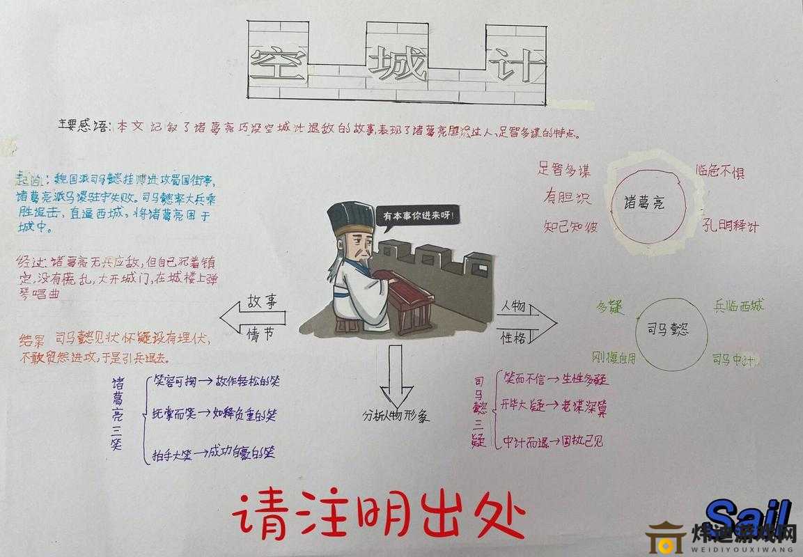 三国哈哈哈第四关空城计通关秘籍 轻松过关攻略